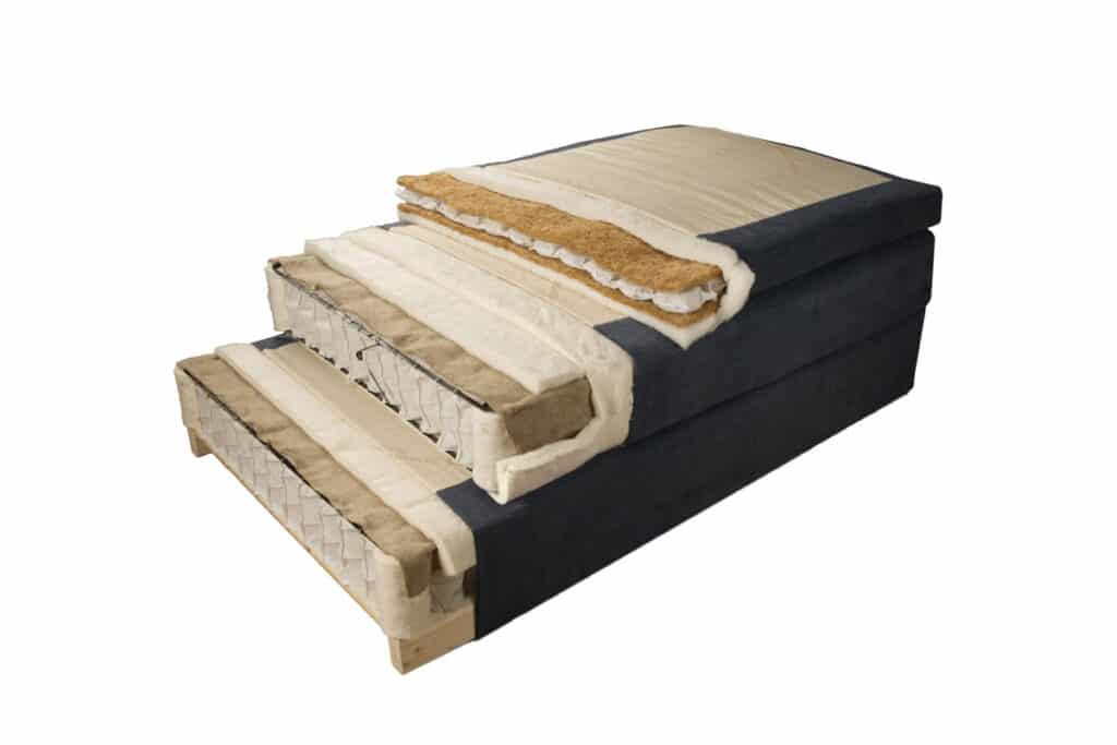 Doorsnede comfort bed