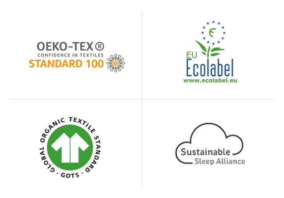 ecologische bedden